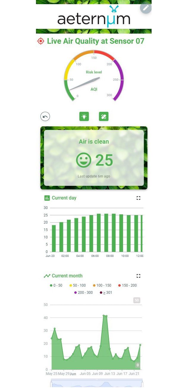 Mobile Dashboard-crop